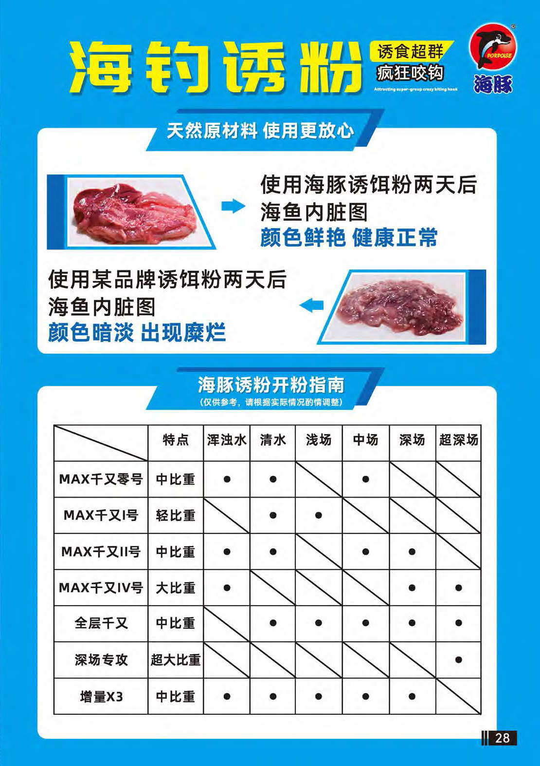 2022年海豚钓饵_页面_14-2